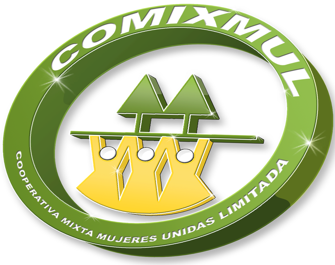 Maria Teresa Honduras Kiva