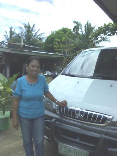 Borrower image