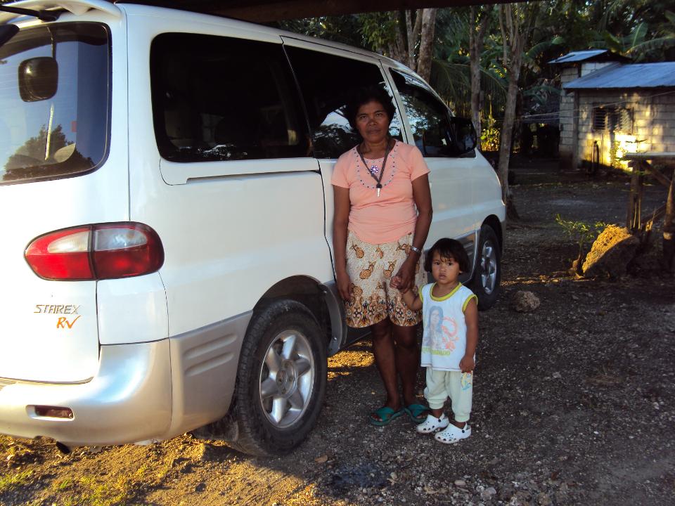Borrower image