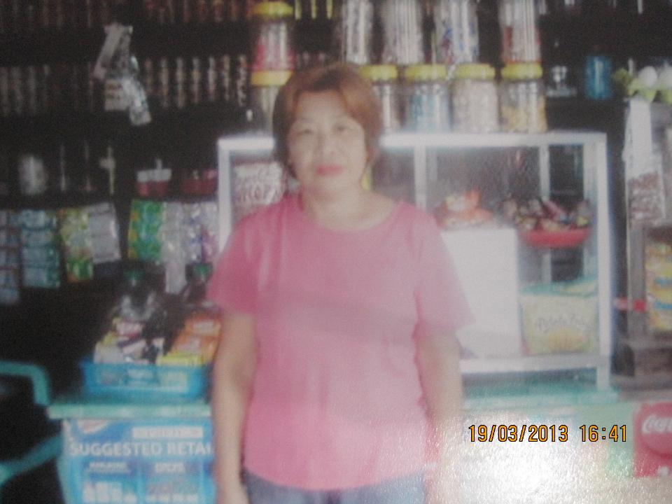 Borrower image