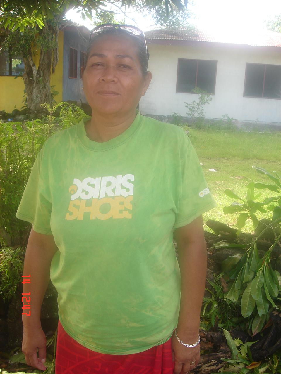 Borrower image
